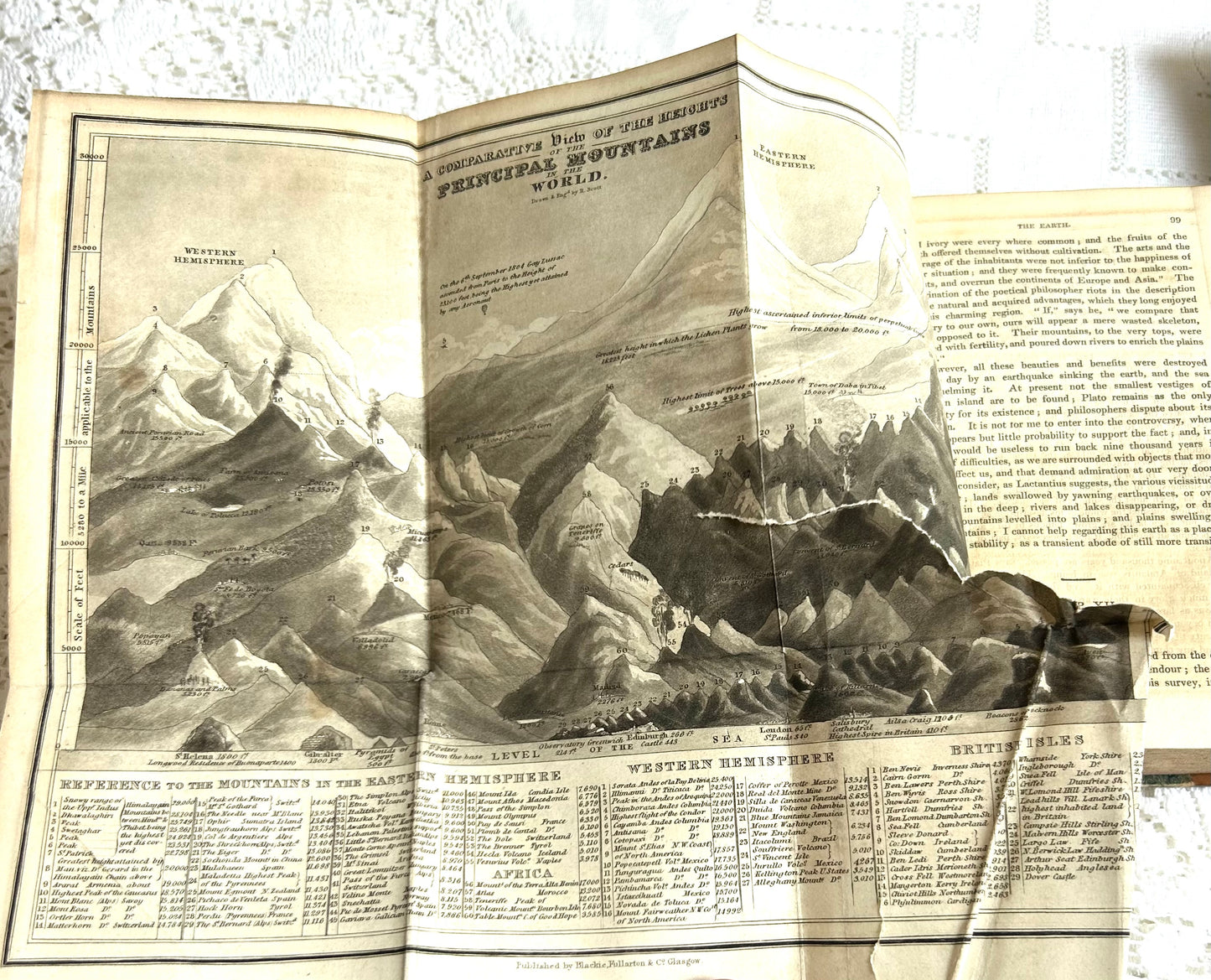 Duodecimo 4 Volume Set of Goldsmiths History of the Earth
