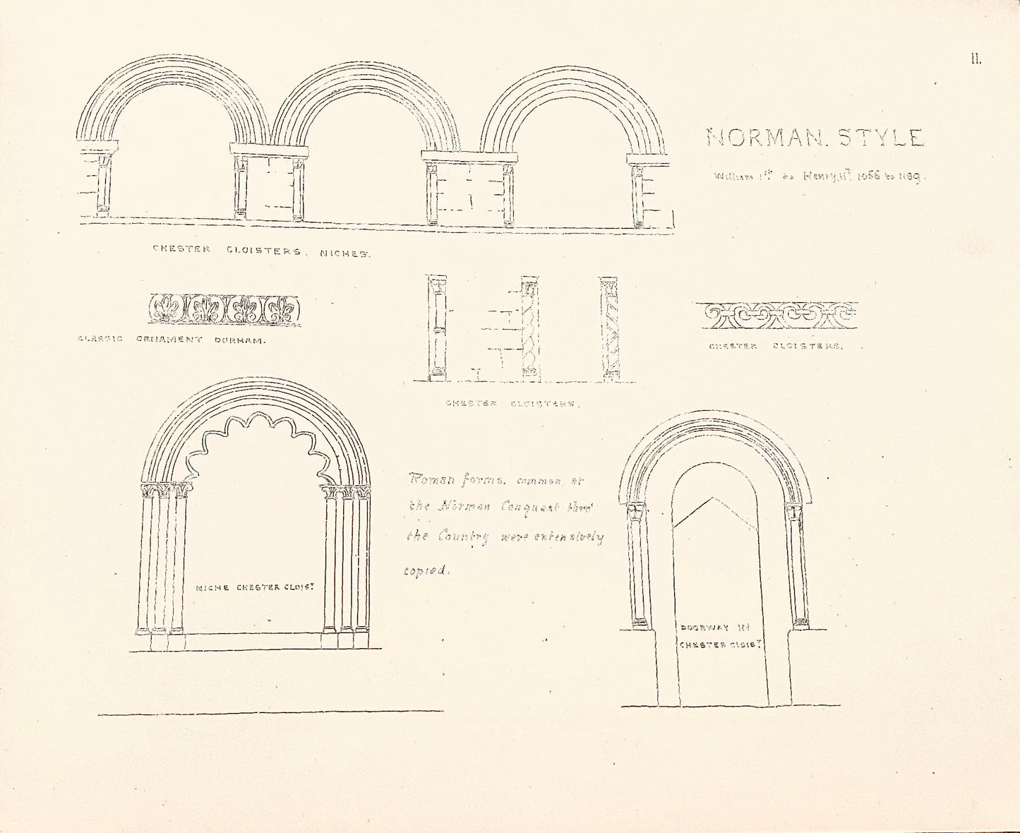 Architectural Decorated Styles - Norman Style 1066-1189 - Rimmer 1874 Plate II