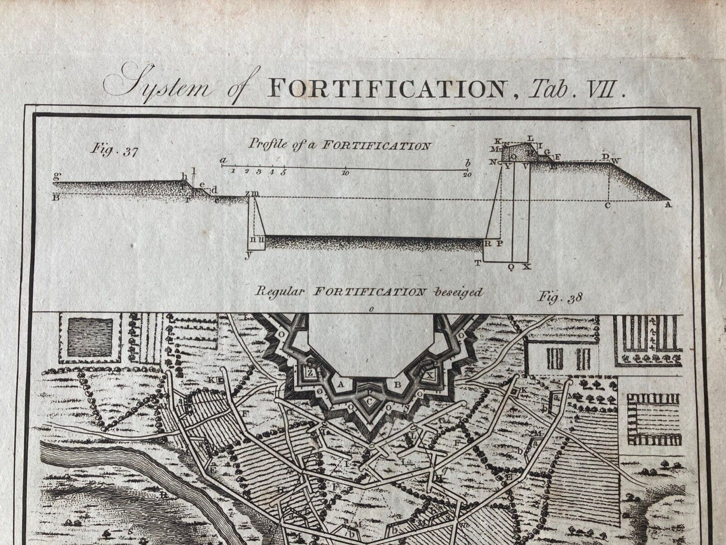 "Fortifications" c. 1790's - Room Four