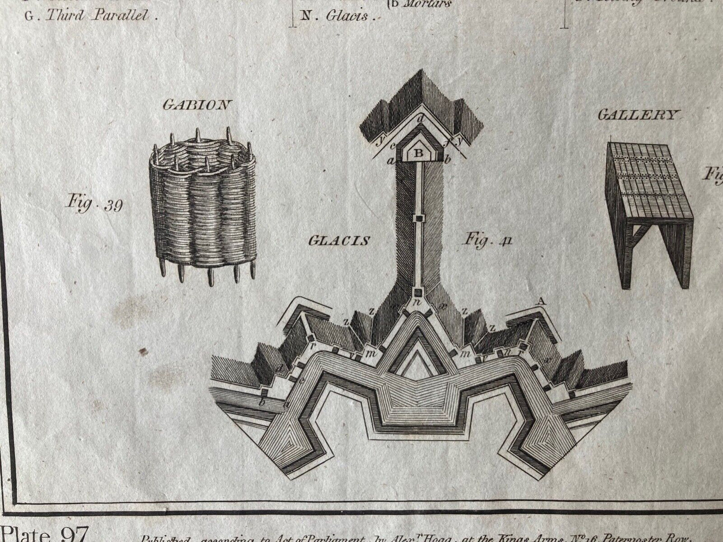 "Fortifications" c. 1790's - Room Four