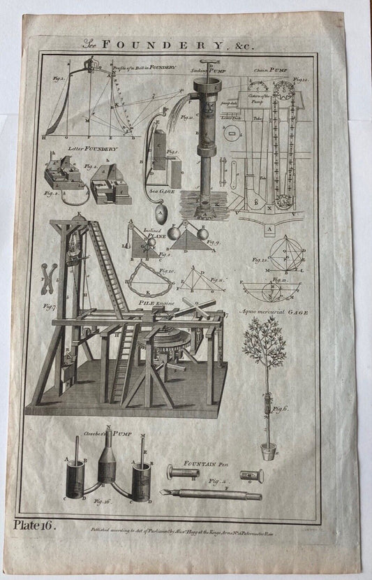 "Foundry" 200 year old print - Room Four