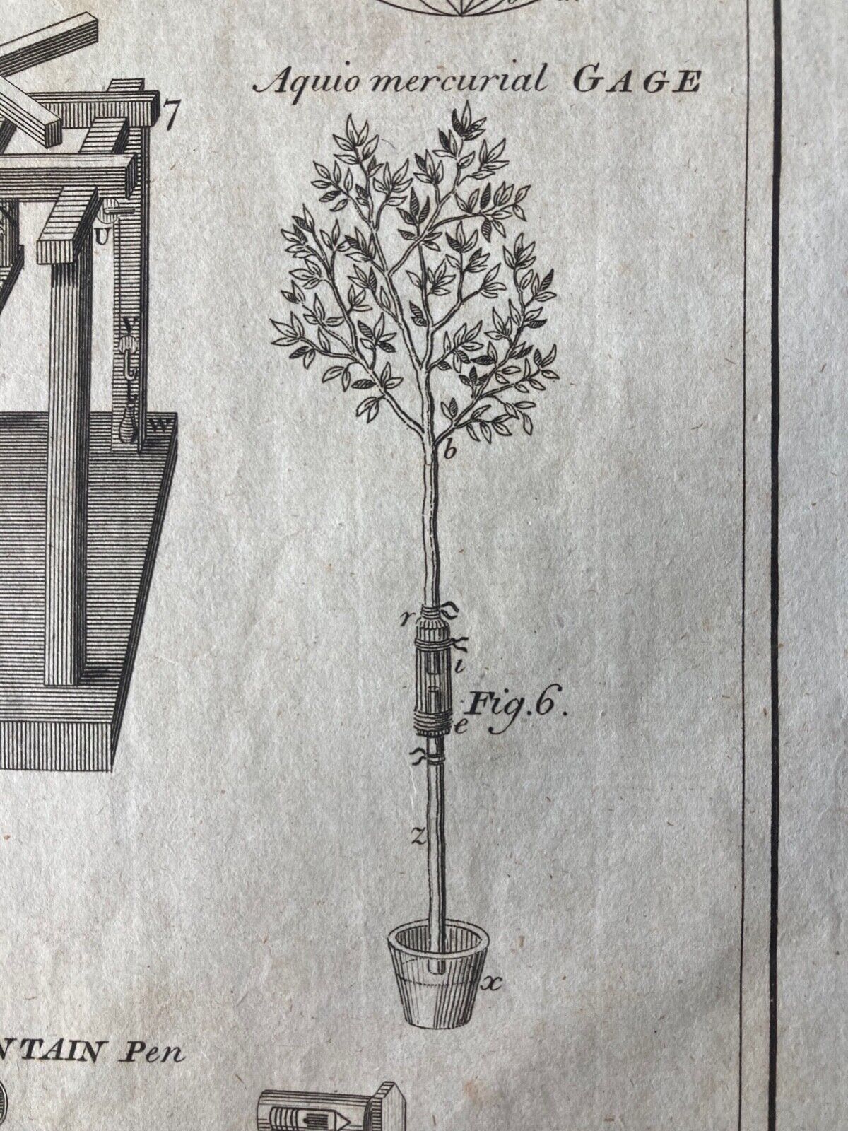 "Foundry" 200 year old print - Room Four