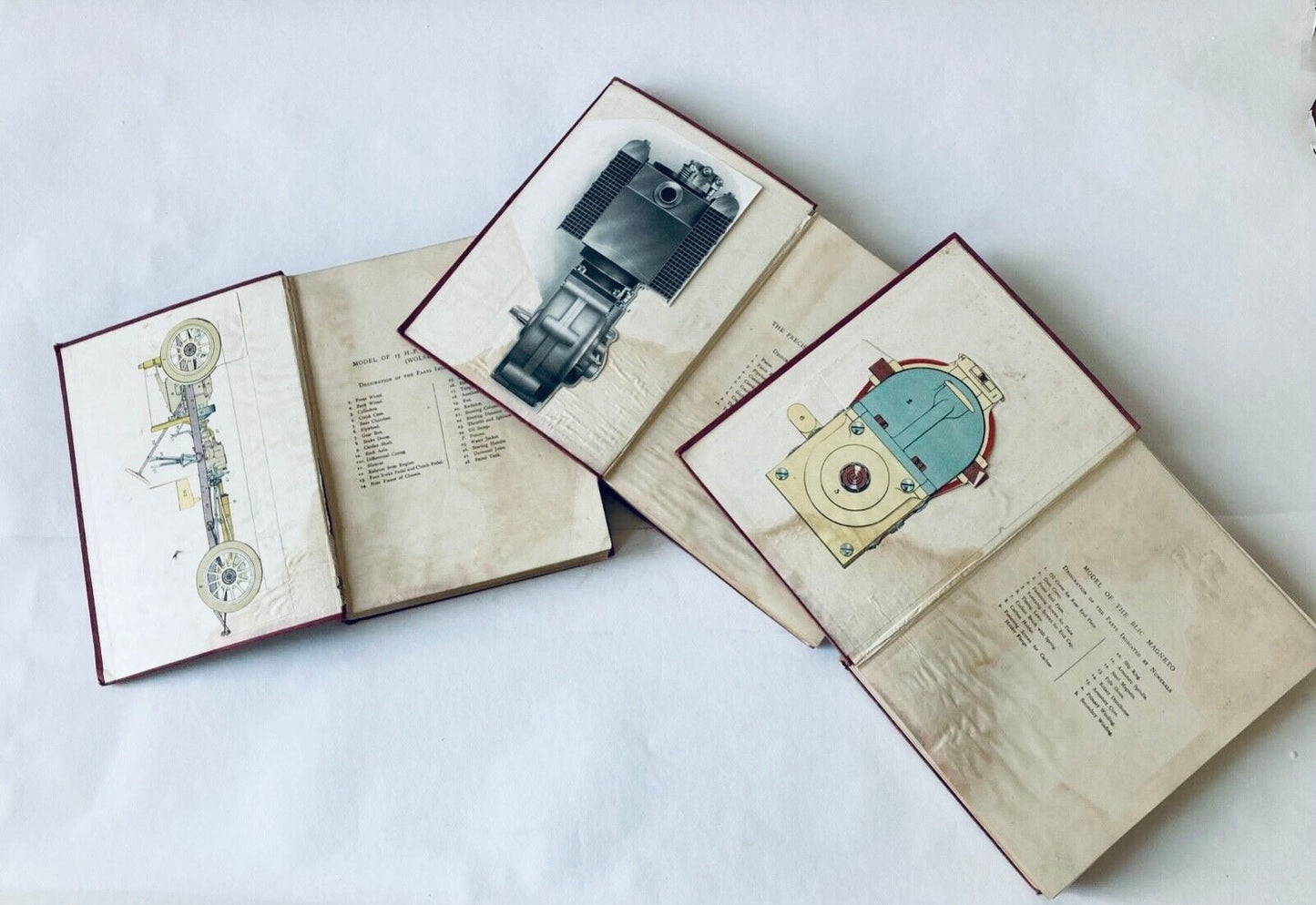 The Motor Car - vVintage 3 Volume Book Set