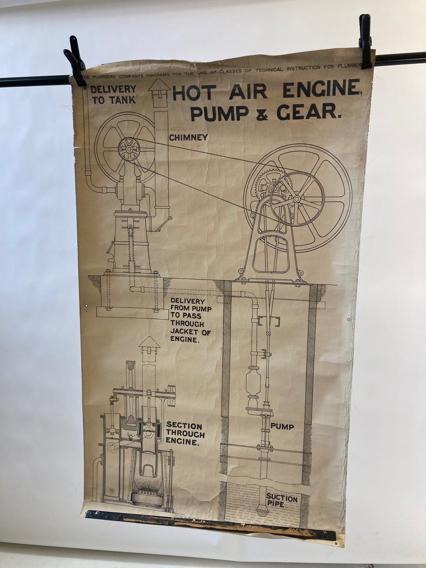 Victorian Educational Wall Chart - Hot Air Engine Pump & Gear - Room Four