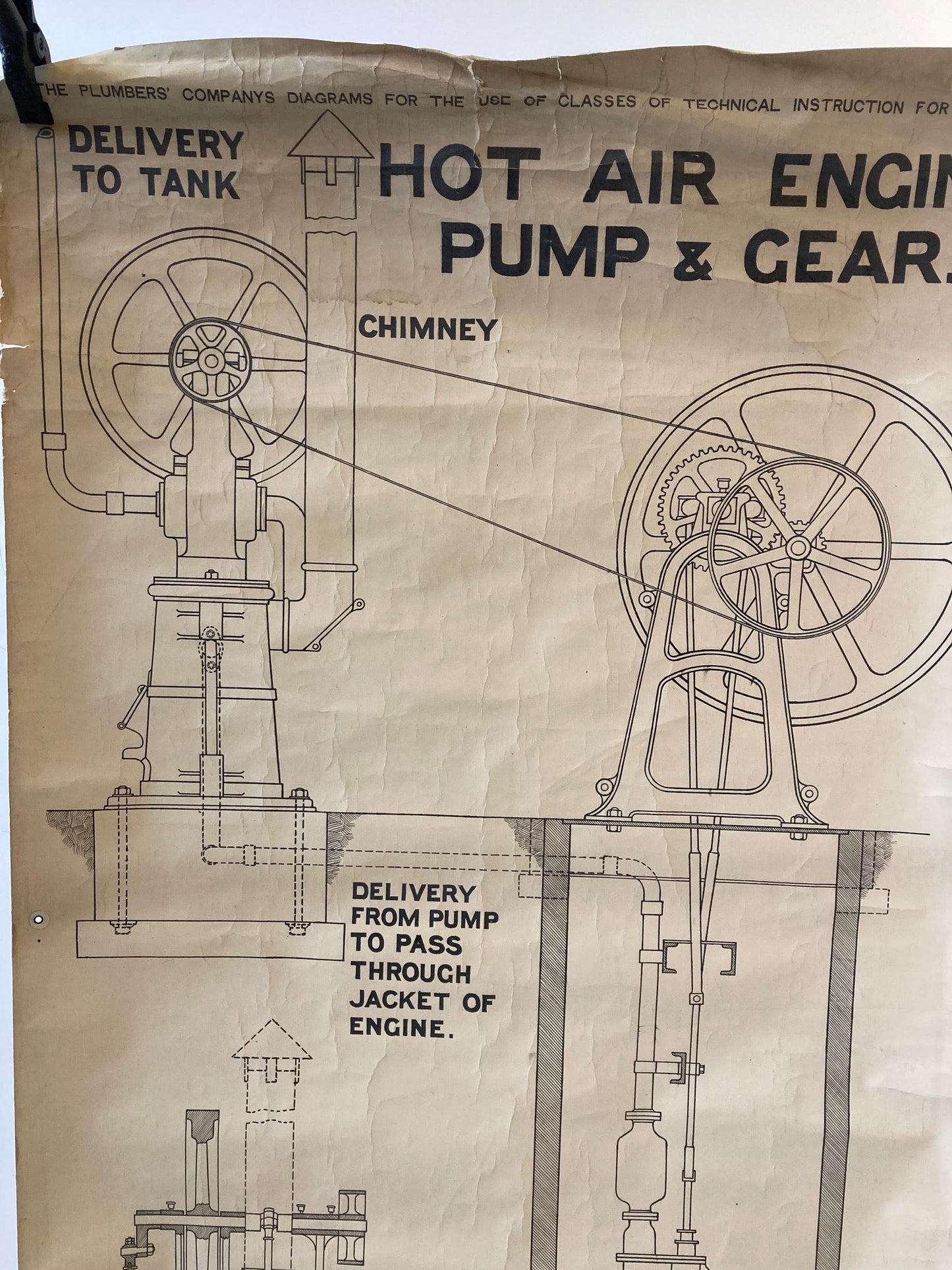 Victorian Educational Wall Chart - Hot Air Engine Pump & Gear - Room Four