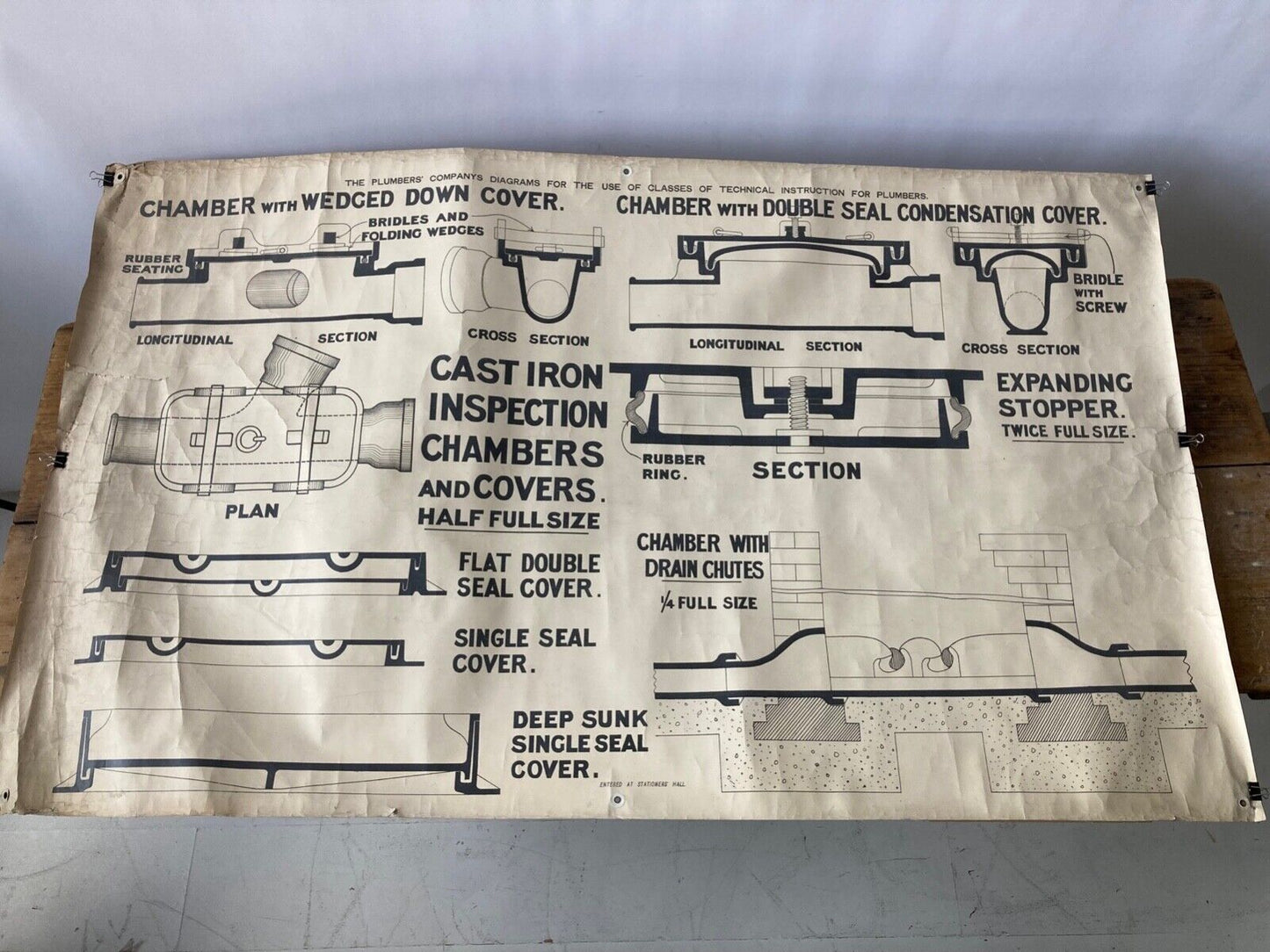 Cast Iron Inspection Chambers Antique Chart