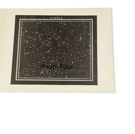 Antique Celestial Print - SUMMER - Middletons Map of the Stars Constellation Atlas - Original - Printed 1842