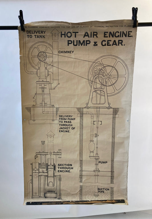 "The Plumber's Company's Diagrams for the use of classes of Technical Instruction of Plumbers" Wall Art