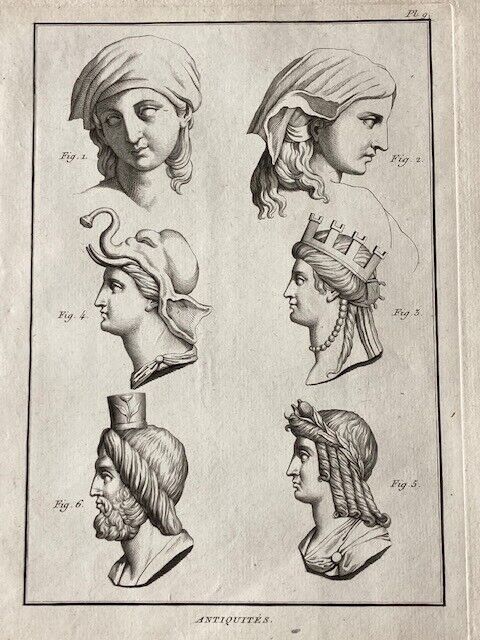 Antique Engraving, Antiquity Mythology (Plate 9) - Room Four