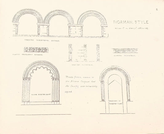 Architectural Decorated Styles  -  Norman Style 1066-1189 -  Rimmer 1874 Plate II