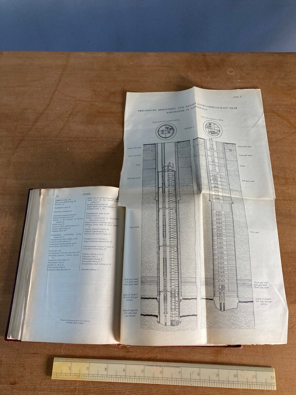 Shaft Sinking - 19 folding plates, c.1907 - Room Four