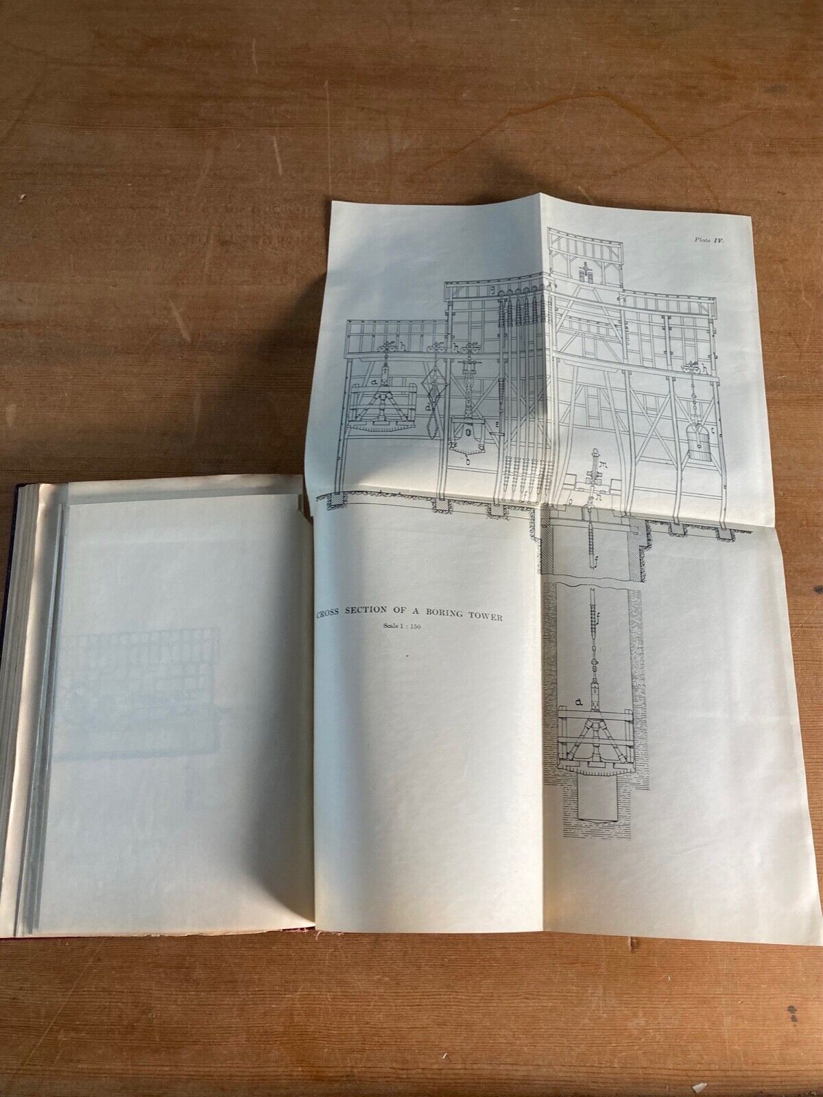 Shaft Sinking - 19 folding plates, c.1907 - Room Four