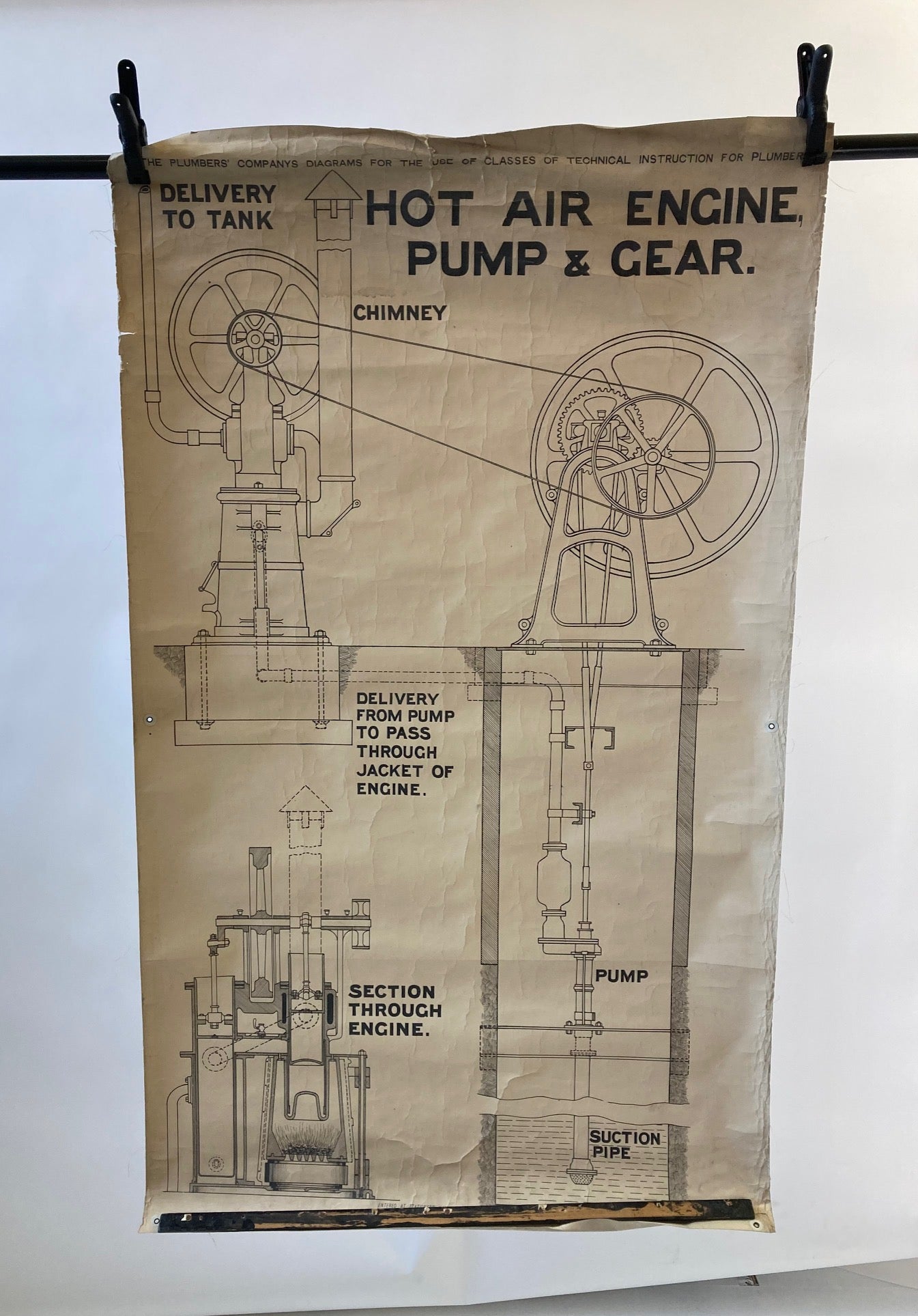 Victorian Educational Wall Chart - Hot Air Engine Pump & Gear - Room Four
