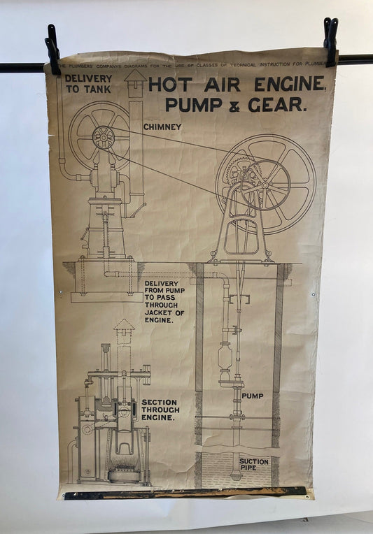 Victorian Educational Wall Chart - Hot Air Engine Pump & Gear - Room Four