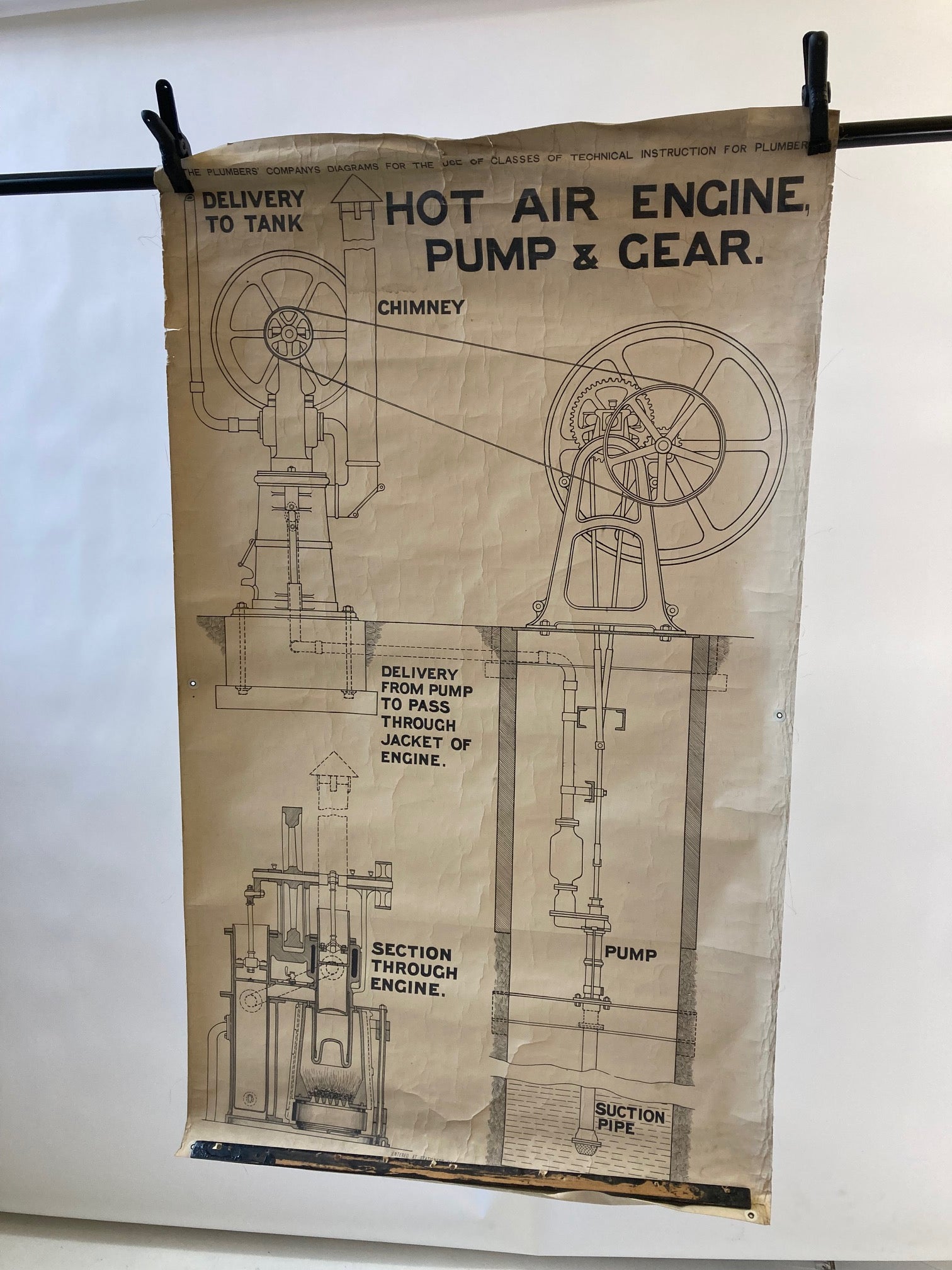 Victorian Educational Wall Chart - Hot Air Engine Pump & Gear - Room Four