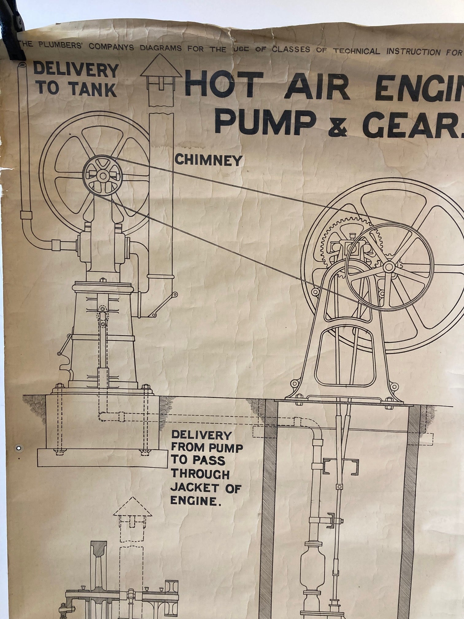 Victorian Educational Wall Chart - Hot Air Engine Pump & Gear - Room Four