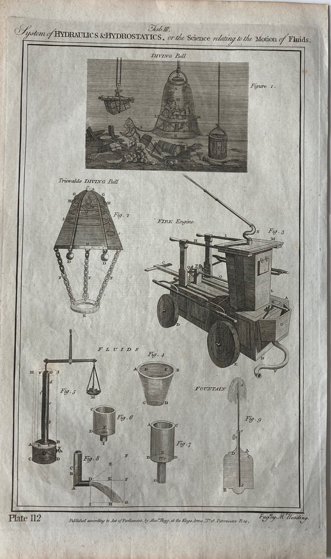 Engraving of Early Diving Bell, circa 1790's - Room Four