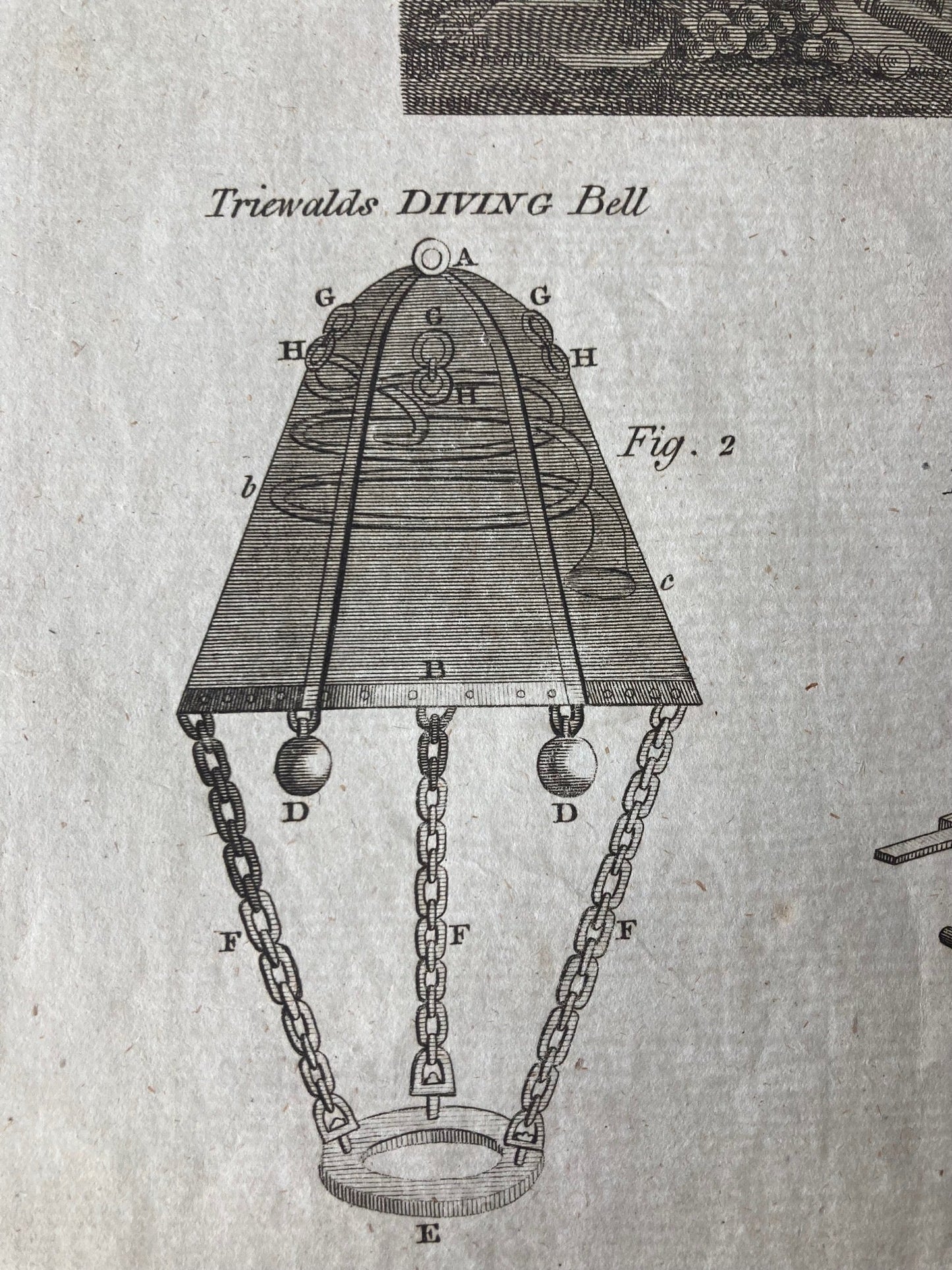 Engraving of Early Diving Bell, circa 1790's - Room Four