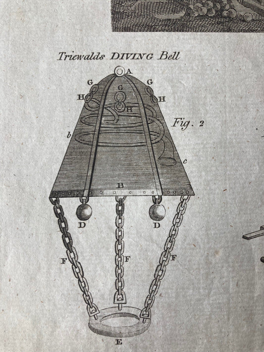 Engraving of Early Diving Bell, circa 1790's - Room Four